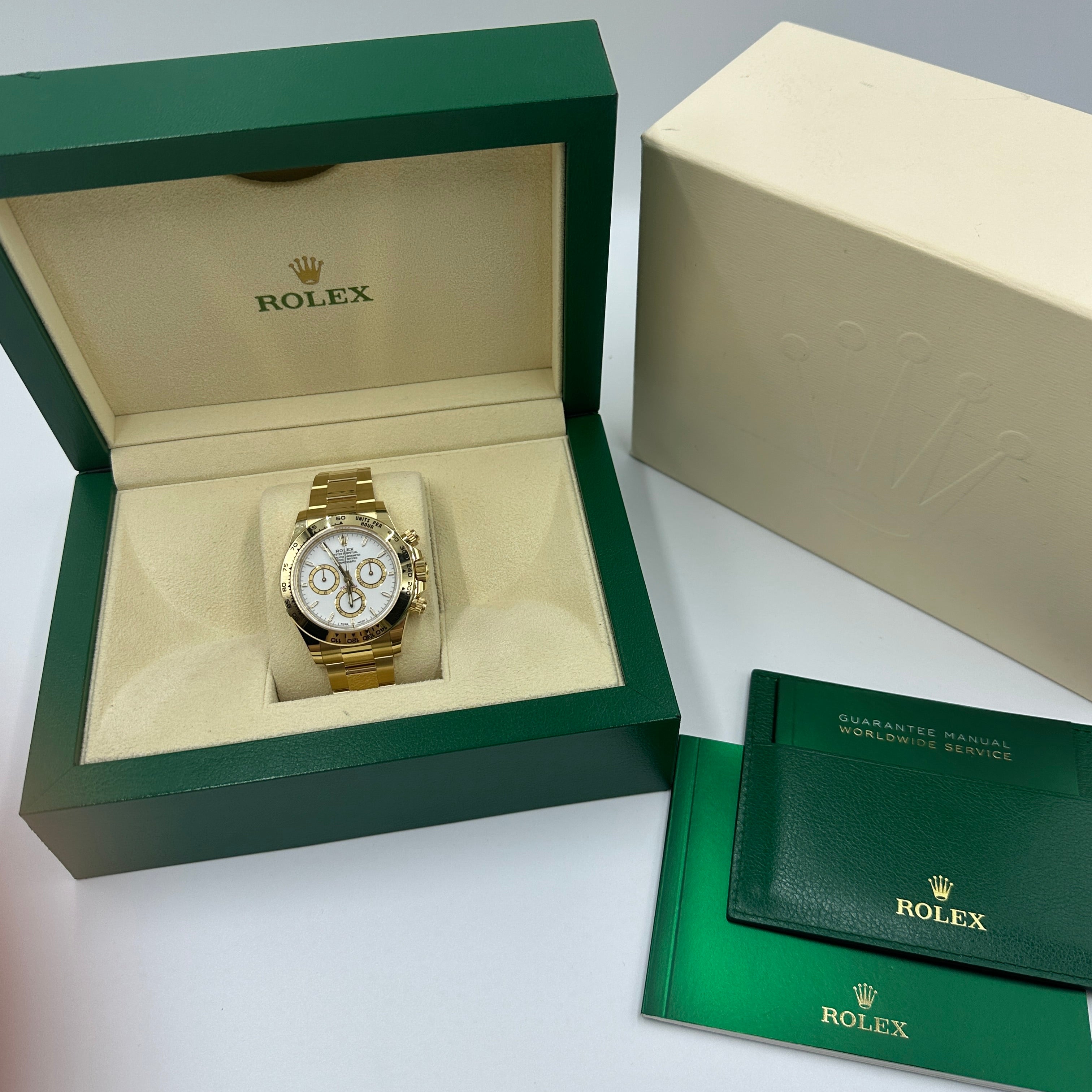 Rolex Cosmograph Daytona 126508 White