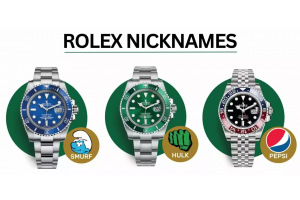 Rolex Nicknames