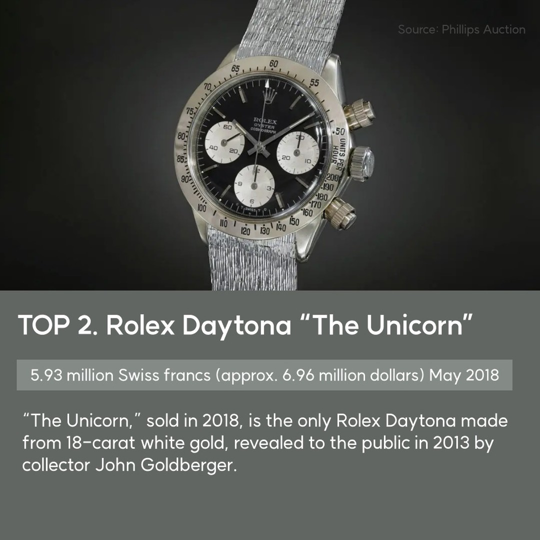 The Unicorn