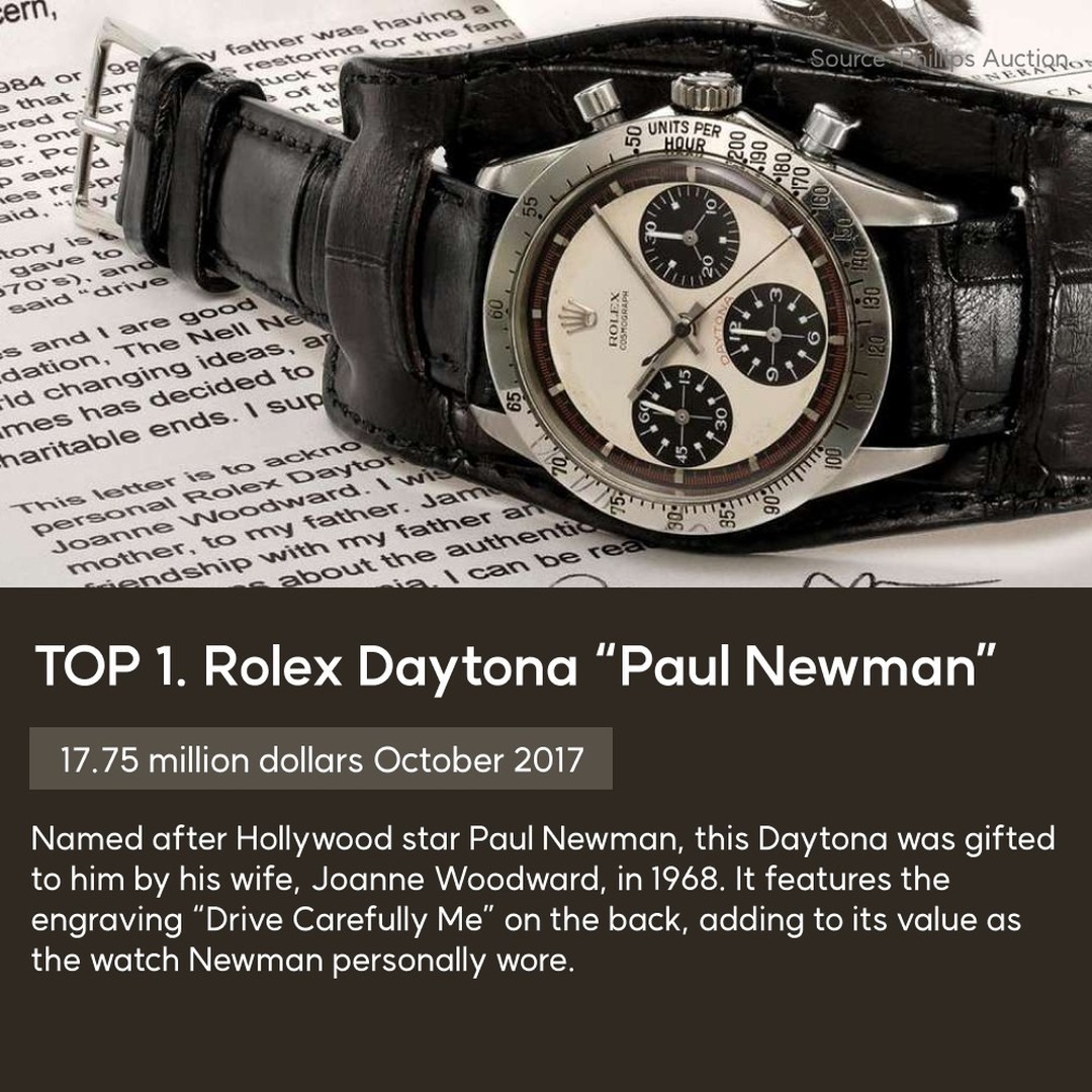 Paul Newman Daytona